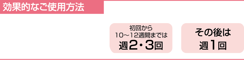 コラーゲンマシンの効果的なご使用方法